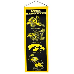 Winning Streak Iowa Hawkeyes Wool Heritage Banner